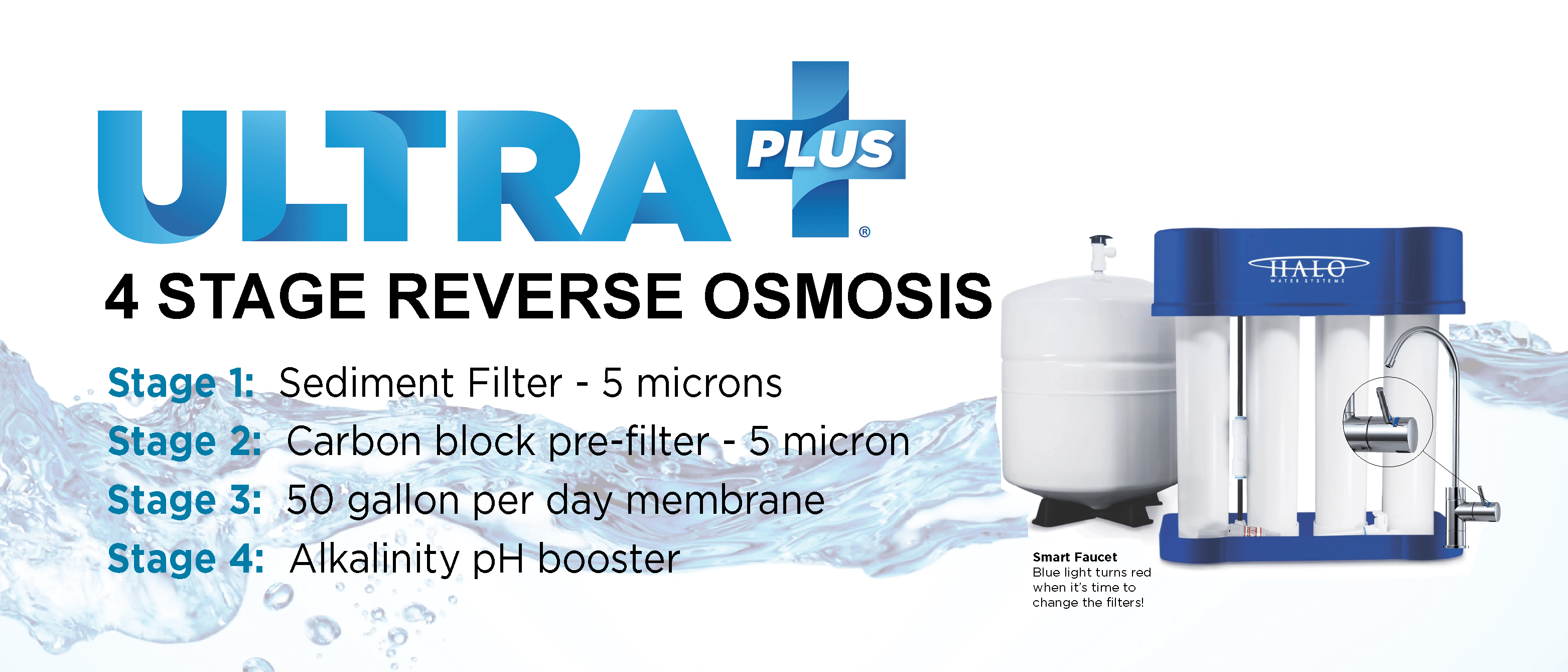 HALO 5-Stage Reverse Osmosis